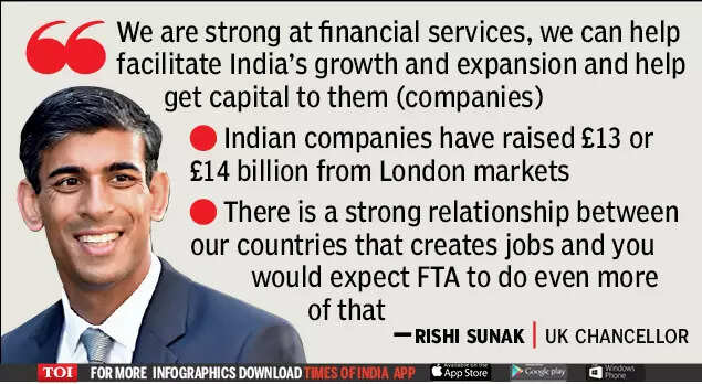 , ‘FTA offers opportunity in services for India, UK’, The World Live Breaking News Coverage & Updates IN ENGLISH