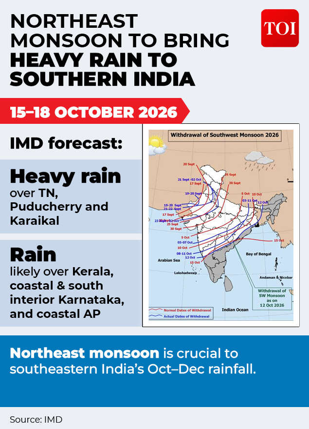 Heavy rainfall expected in parts of India El Nino monsoon