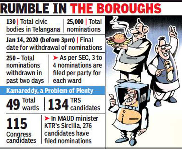 Telangana Withdrawal deadline today, rebels stand their ground