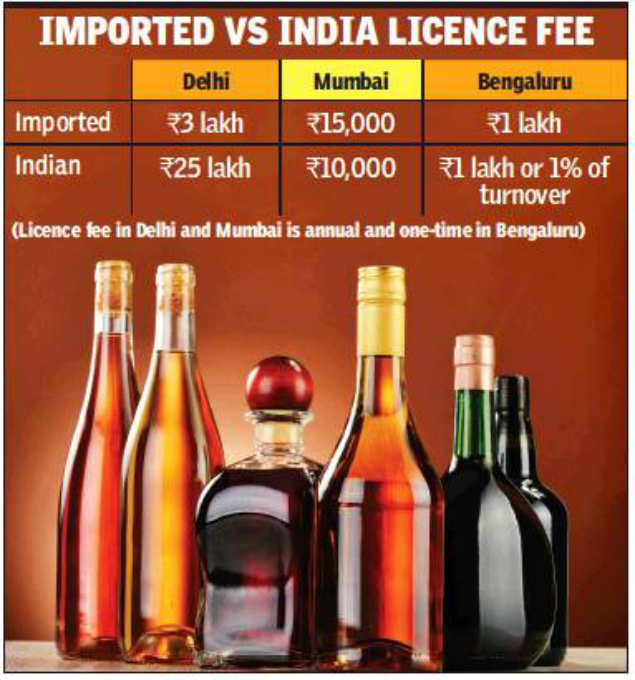 Delhi: Licence fee for premium Indian liquor may be cut | Delhi News ...