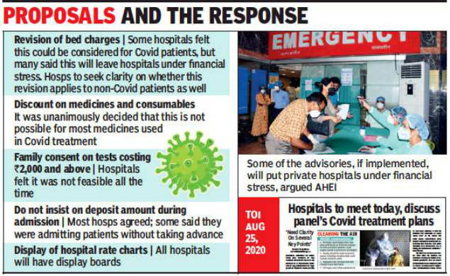 West Bengal: Private hospitals in push-back mode, to meet ...