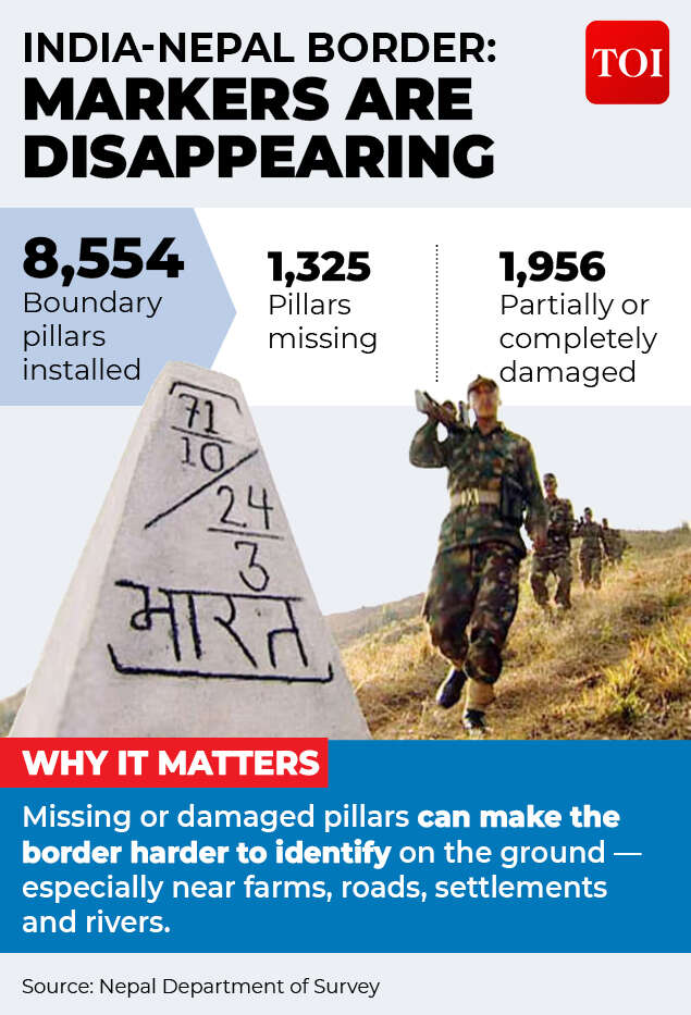 The new drone mapping exercise focuses on cross-border occupation, while existing strip maps cover most of the India-Nepal boundary.