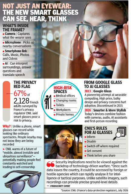 Not just an eyewear