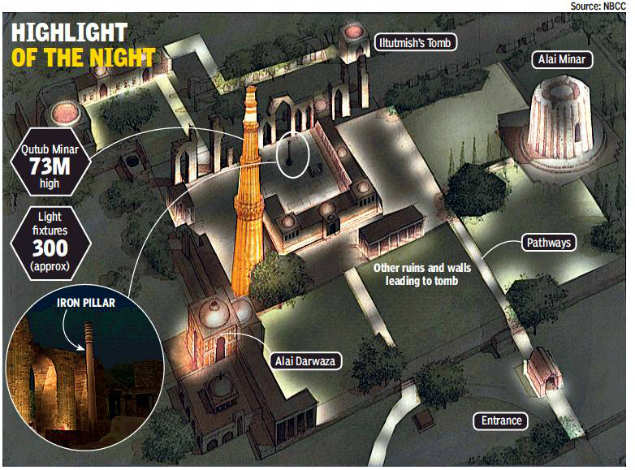 Qutub Minar To Dazzle After Dark With Led Lights Delhi News Times