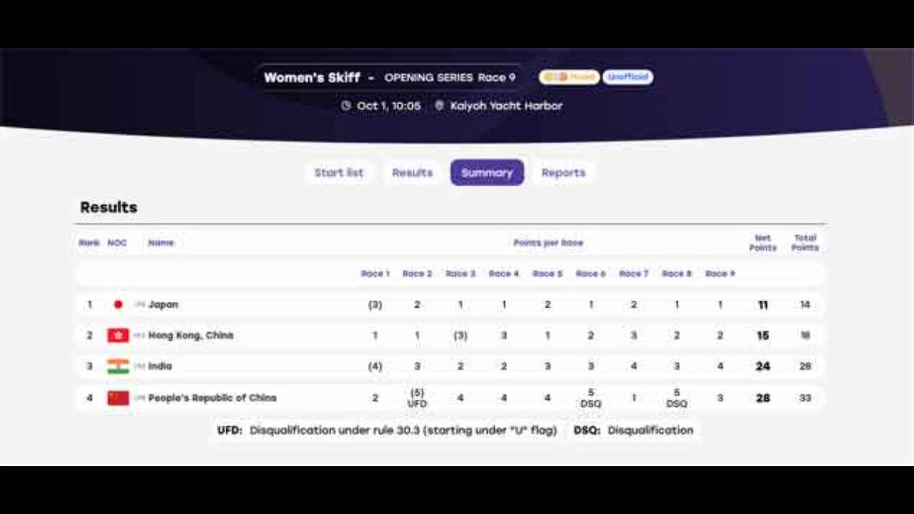 Embed-0110-sds