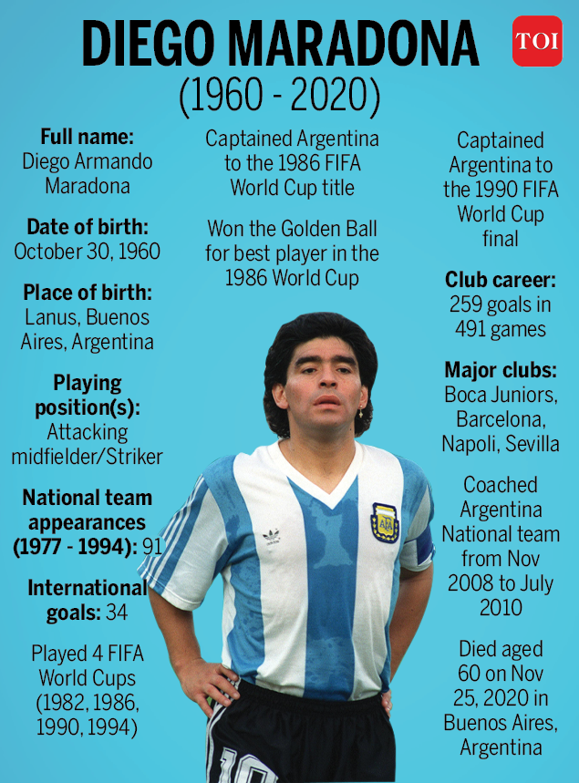 argentina football player maradona