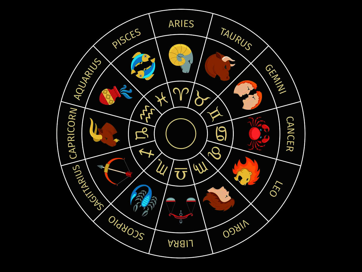 O que a astrologia é um exemplo?