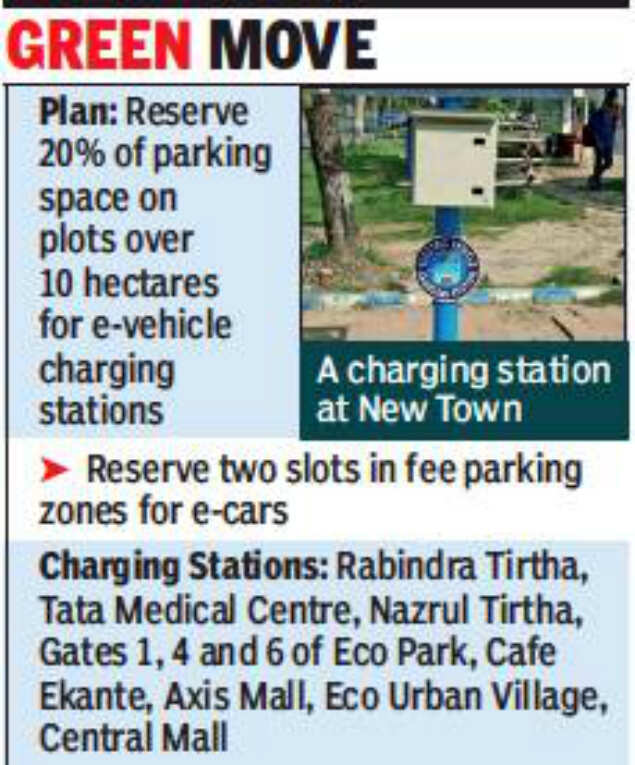 New Town big plots to make space for ecar charging stations Kolkata News Times of India