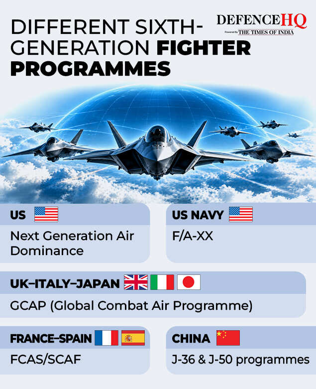 6th gen aircraft