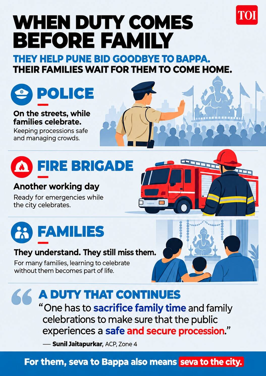While Pune celebrates Ganpati Visarjan, police, fire brigade personnel , etc remain on duty, putting family celebrations aside to keep the city safe