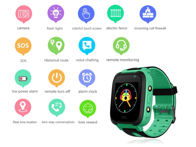 smartwatch setracker2