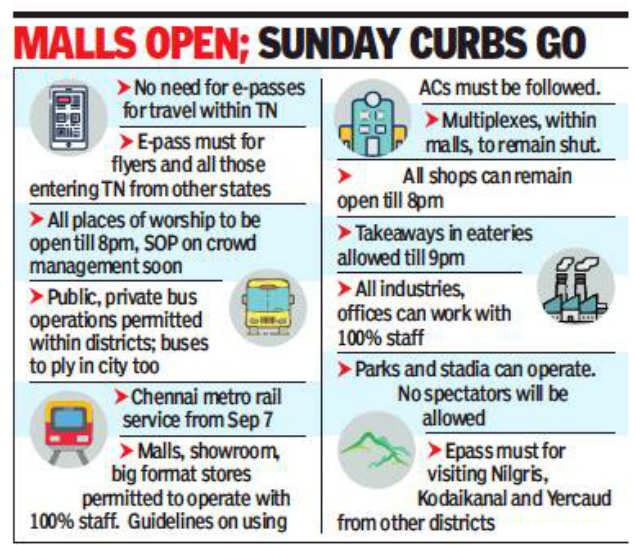 Tamil Nadu Lockdown News Tamil Nadu Scraps E Pass Allows Buses Within Districts Opens Up Shrines Chennai News Times Of India