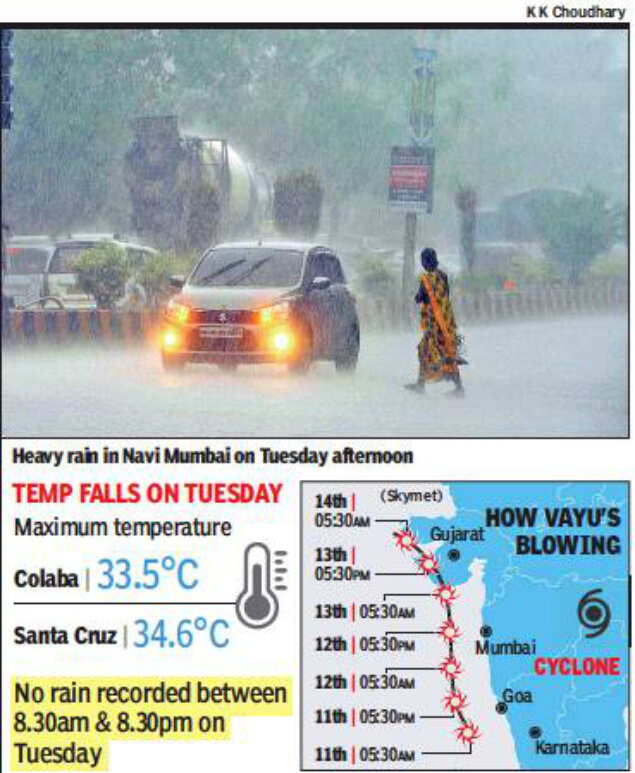 Mumbai weather Temperature falls as Vayu brings rain to Mumbai and Navi Mumbai Mumbai News Mumbai weather Temperature falls as Vayu brings rain to Mumbai and Navi Mumbai Mumbai News