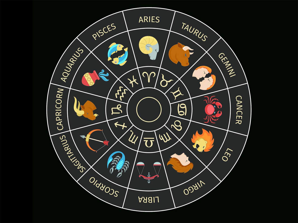 Co je astrologie příkladem?