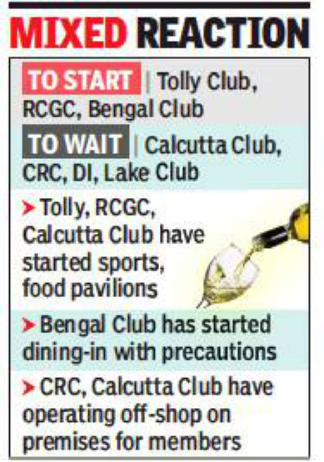 Some Kolkata Clubs Ready Others Wary About Proposed Licence To Drink Kolkata News Times Of India