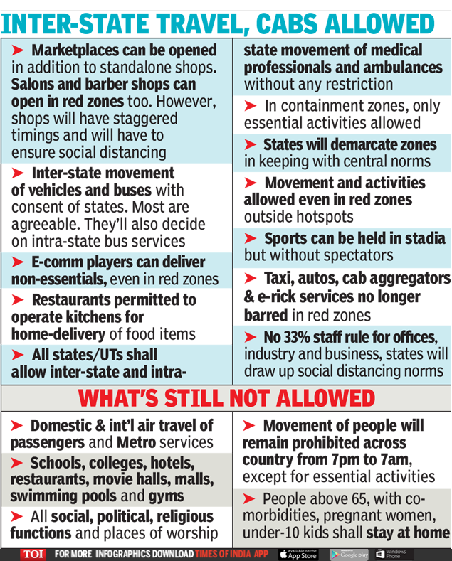 Lockdown 4.0 Delhi: Upbeat Delhi government to unveil ...