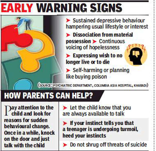 lack-of-awareness-a-big-concern-on-mental-health-pune-news-times-of