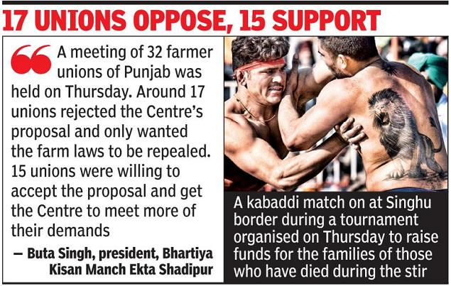 Farmers reject government offer on agri laws, want repeal | India News 3 Farmers reject government offer on agri laws, want repeal | India News 3