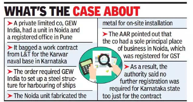 , No need to re-register for GST: AAR, The World Live Breaking News Coverage & Updates IN ENGLISH