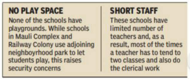 Chandigarh Mulls Closing Primary Schools With No Facilities ...