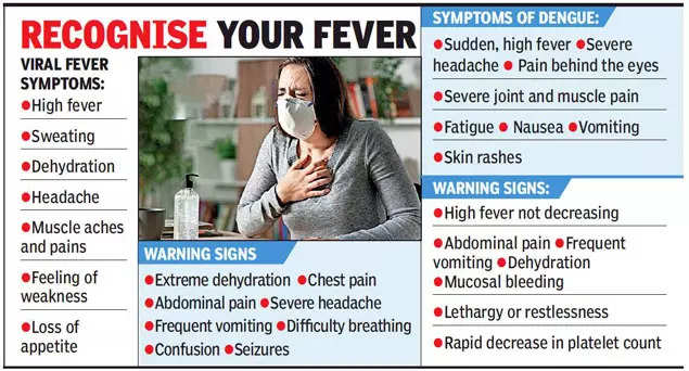 Difference Between Dengue Fever Symptoms And Viral Fever Healserv