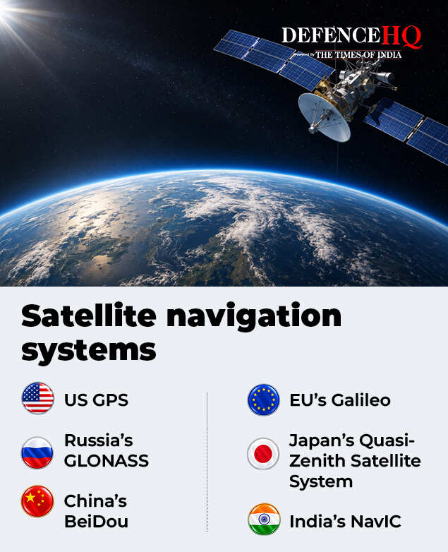 Satellite navigation systems