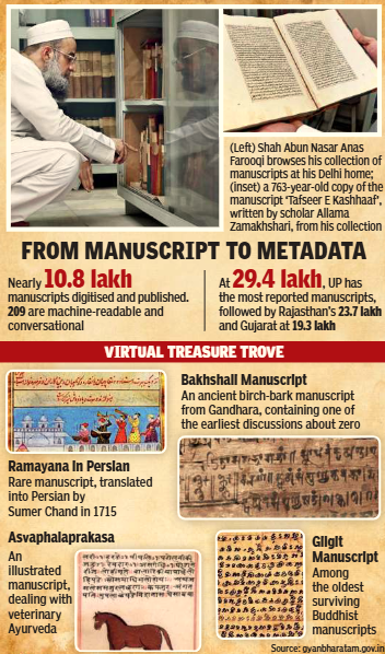 The project faces challenges related to technology and the physical condition of the manuscripts.