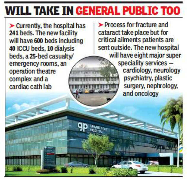 Mumbai Port Trust hospital set for revamp, to get facility with 600