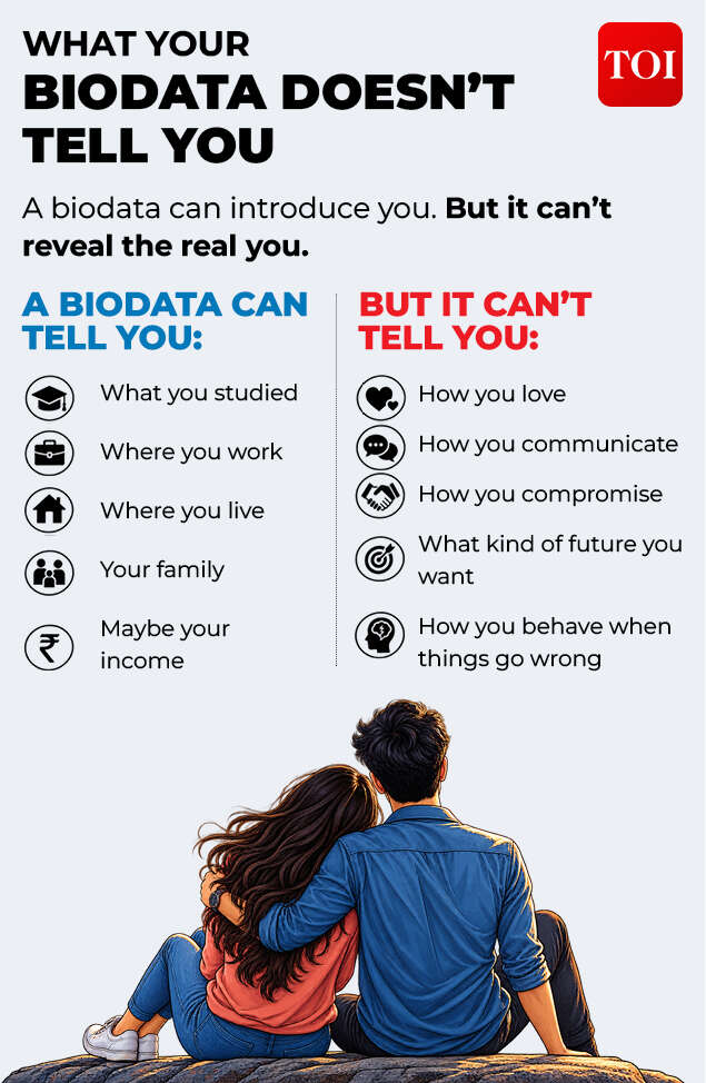 What your biodata can/cannot tell about you