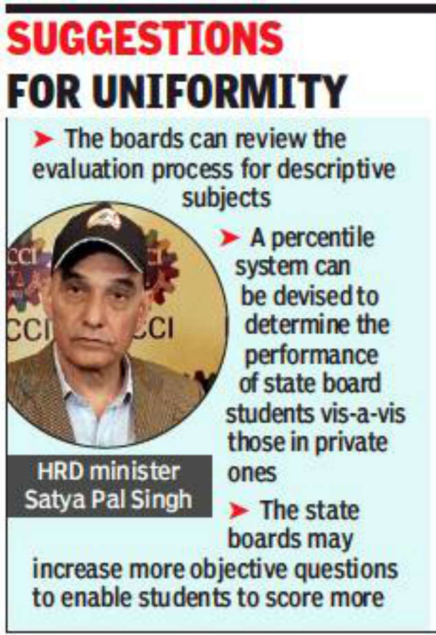 Essay hrd kolkata 05 image