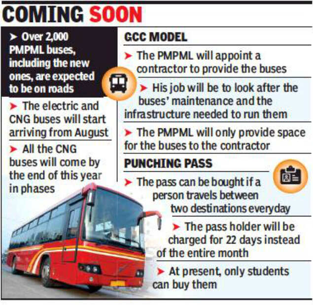 Pmpml to acquire 1 000 buses reintroduce punching passes pune news