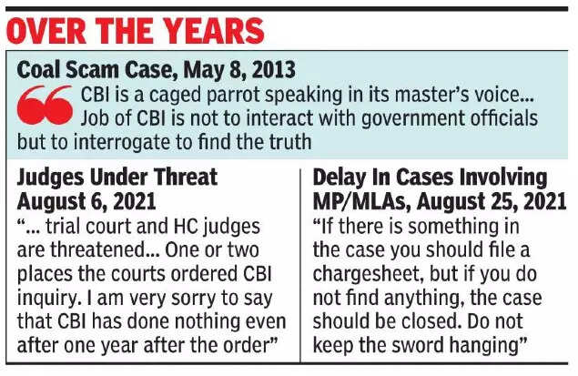Supreme Court to evaluate performance of CBI, seeks data on success rate