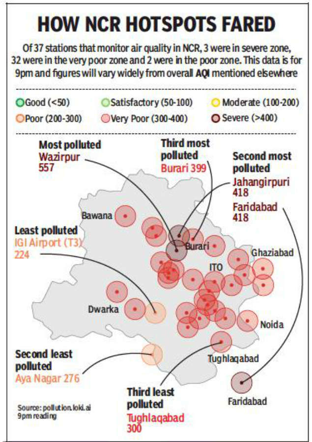 Air Quality Index: Delhi air quality to worsen, but won't be severe ...