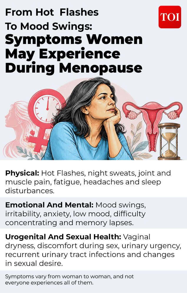 Menopause can bring a range of physical, emotional and urogenital symptoms, affecting women’s sleep, mood and everyday lives.