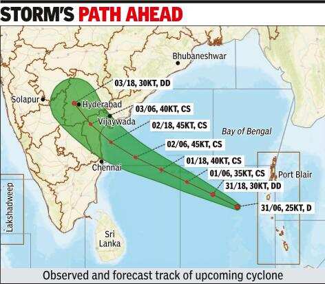 IMD: Nov to be slightly warmer than usual