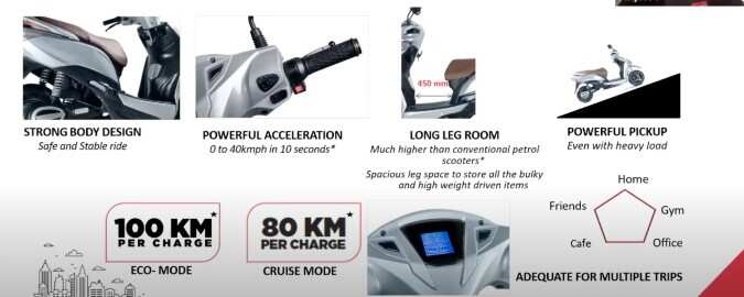 Ampere Magnus Pro: Ampere Magnus Pro electric scooter launched at Rs 73,900 - Times of India 1 76382967