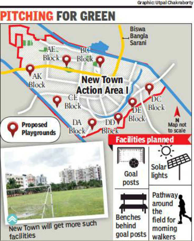 Kolkata: New Town set to get eight new playgrounds | Kolkata News ...