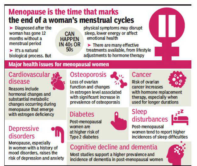 Delhi: A centre that aims to end silent suffering of menopausal women ...