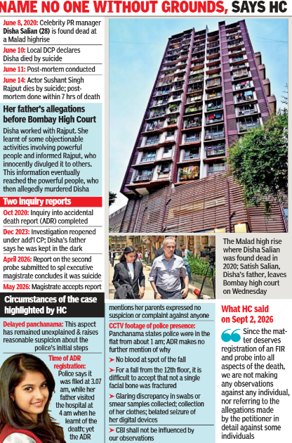 Name no one withou grounds, says HC