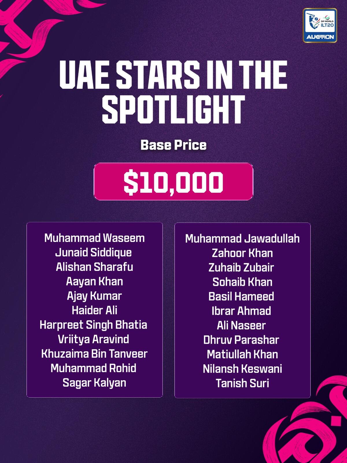 ILT20 Auction UAE