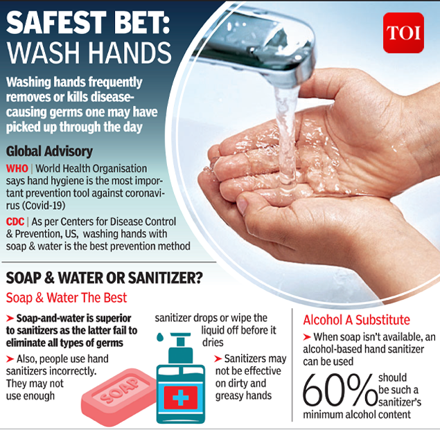 Coronavirus in Mumbai: Mumbai â€˜running outâ€™ of sanitizers