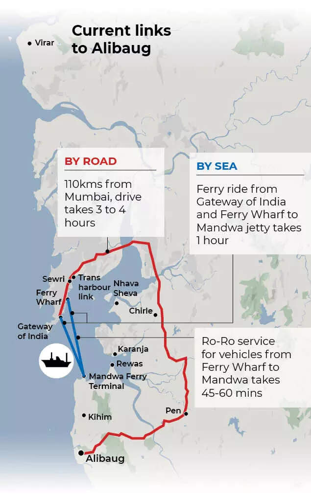 Mandwa Island Near Mumbai Map Strapped For Space, Mumbai Has A New Fancy Address | Mumbai News - Times Of  India