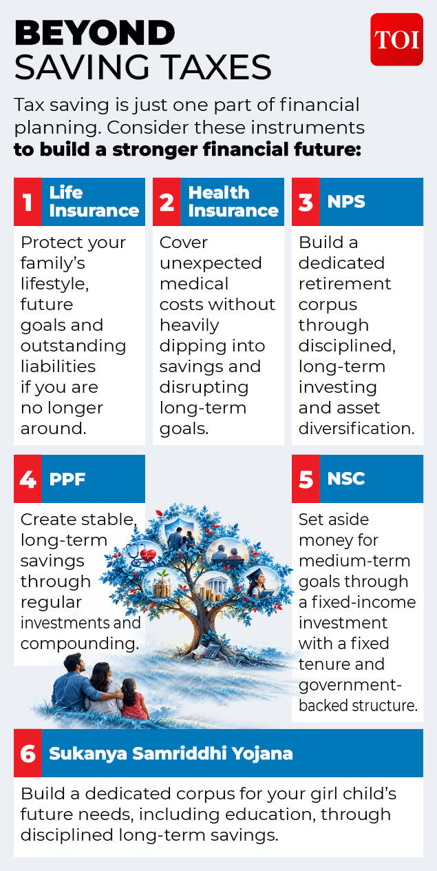 Beyond tax savings