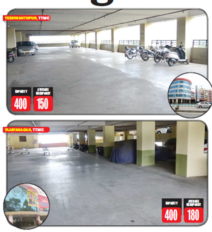 Multilevel parking lots in Bengaluru hardly see any vehicles The