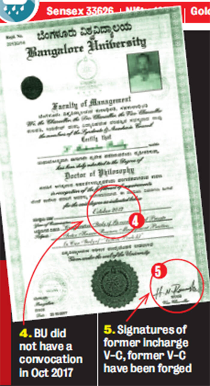 Doctored doctorates Doctored doctorates