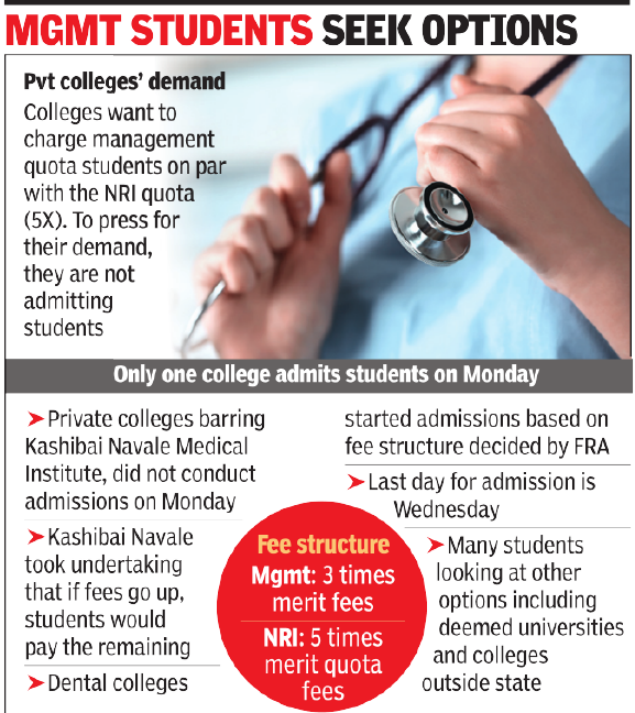 60 seats, only 4 applicants for PG medical seats under NRI quota