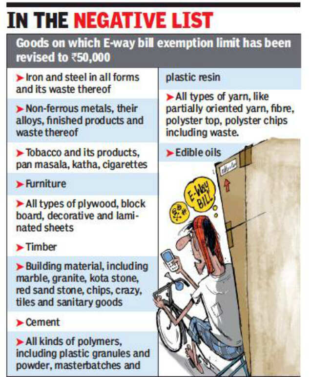 e-way-bill-e-way-bill-11-goods-off-rs-1-lakh-exemption-list