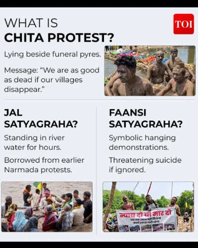 From_Chita_Andolan_to_Jal_Satyagrahas_Why_the_KenBetwa_project_has_upset_MP_tribals_1790844485054