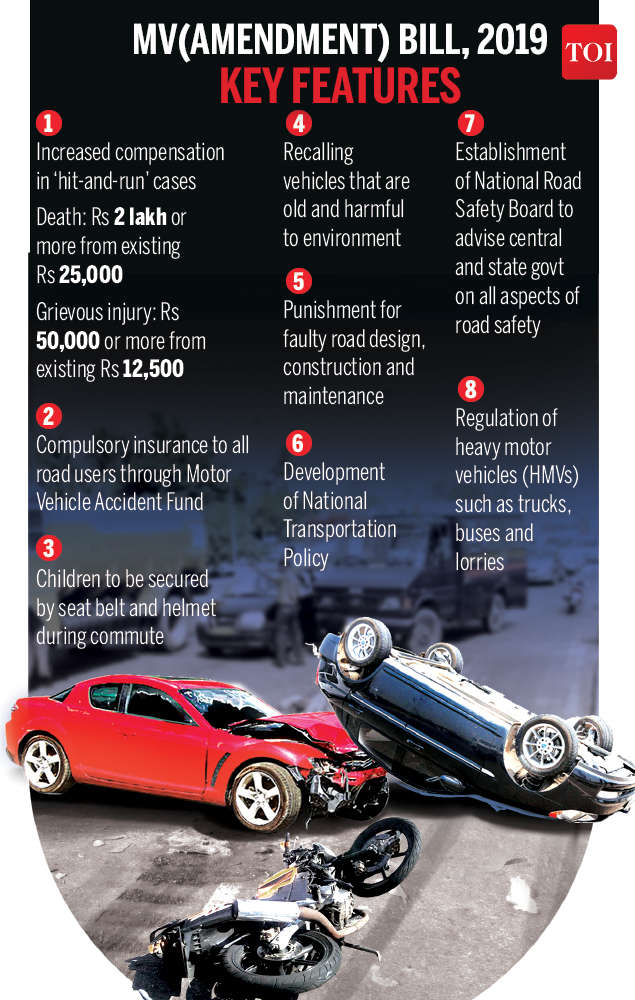 Lok Sabha Clears Bill On Motor Vehicles Act As Gadkari Allays States Fear India News Times Of India