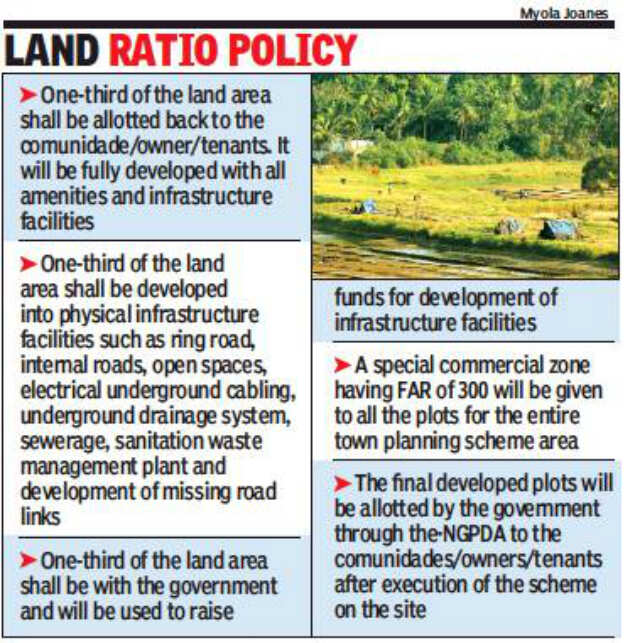 Francis D’Souza State to expand Mapusa town without land acquisition